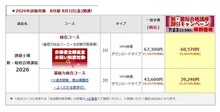 2025年7月最新】東京法経学院 割引クーポン・キャンペーン完全